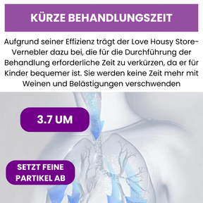 Love® Vernebler-Inhalator – tragbar und extrem leise (Nehmen Sie 2 und sparen Sie)