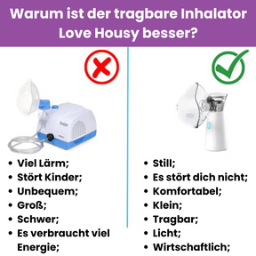 Love® Vernebler-Inhalator – tragbar und extrem leise (Nehmen Sie 2 und sparen Sie)